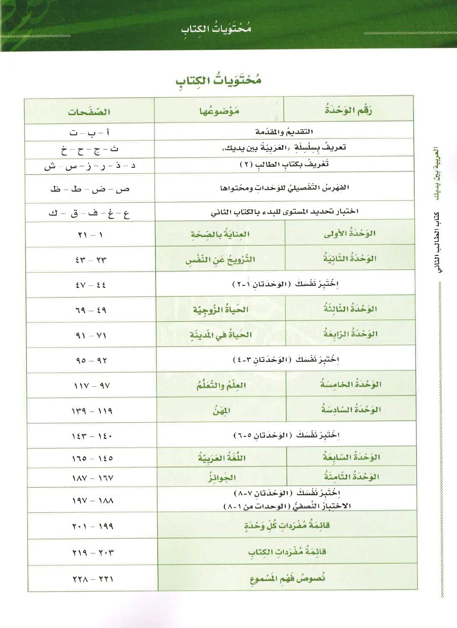 العربية بين يديك المستوى الثاني الجزء الجزء الاول الجزء الثاني مكتبة ابن رشد